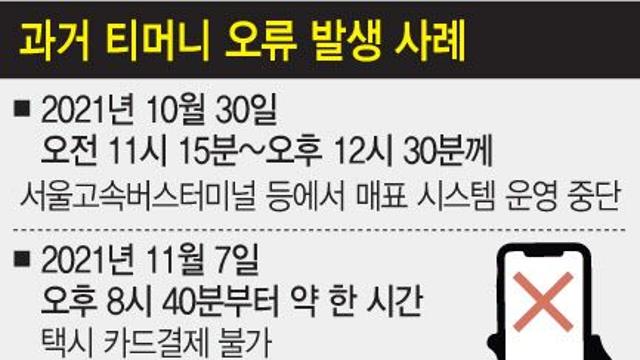 티머니 앱 먹통에 주말 고속버스 이용객 대혼란…