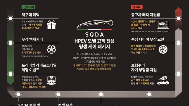 람보르기니 서울, '레부엘토·우르스SE' 등 HPEV 모델 대상 평생 케어 패키지 도입