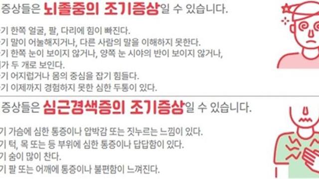 겨울철 ‘뇌졸중·심근경색증’ 발병 위험 ↑…“초기 대처가 중요”