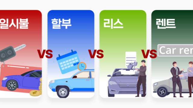 신차 구매, 어떤 방식이 나에게 적합할까… 신차드림, 일시불·할부·장기렌트·리스 장단점 소개