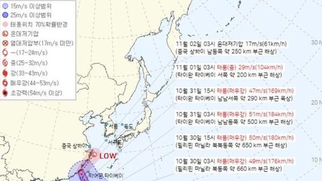 첫 '11월 태풍' 오나...21호 태풍 '콩레이' 경로로 본 날씨 전망