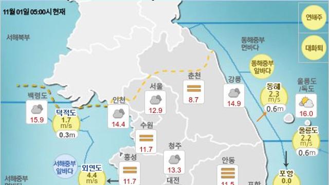 오늘의 날씨, 11월 1일 오전 6시~9시 기준 날씨는 서울 흐림 ~ 제주 비