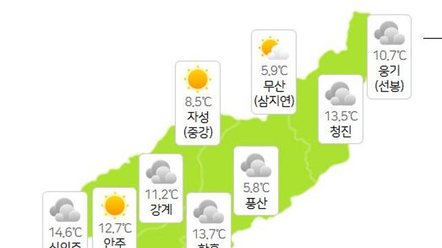 북한날씨, 평양 14.2도·백두산 5.9도 