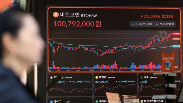 미 대선 사흘 앞으로… 비트코인 '2억원 꿈' 실현되나