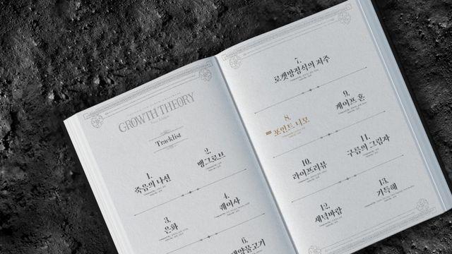 윤하, 리패키지 타이틀곡 ‘포인트 니모’…트랙리스트 공개