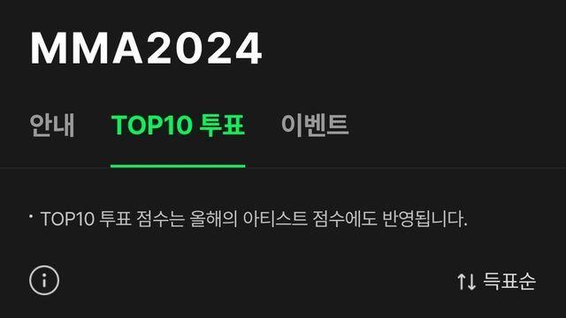 오늘 투표 시작한 2024 멜론뮤직어워드 TOP10 후보 30팀.