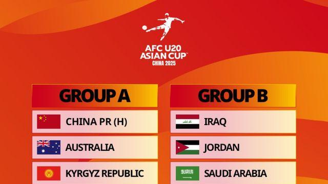 ‘한일전 성사’ 2025 AFC U-20 아시안컵 조 편성 확정