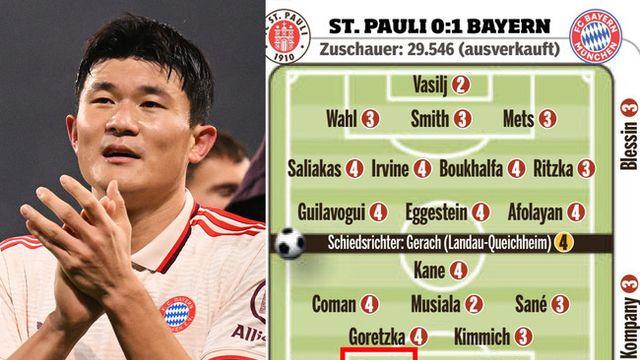 김민재 또 평점 3점! 유효슈팅 허용 0회+무실점에도 '평범했다'... 또 빌트다