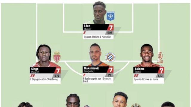 ‘2골 1도움’ 이강인, 10점 만점 맹활약...‘프랑스 매체 선정’ 리그앙 이주의 팀 포함