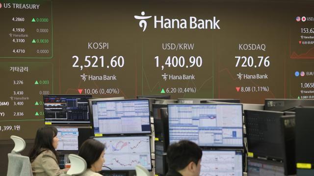 트럼프發 강달러에 환율 다시 1400원 돌파