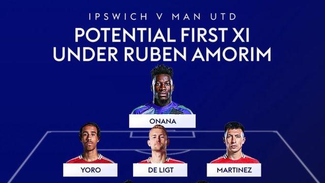 아모림식 맨유 3-4-3 기대감 크다...요로 복귀 예정, 가르나초는 윙백?