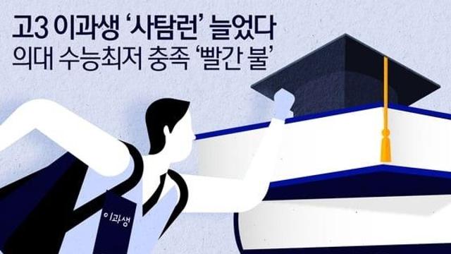 현재 난리난 수능 사탐과목 '생활과 윤리'??!