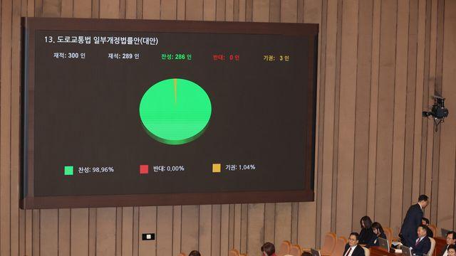 ‘김호중 방지법’ 국회 본회의 통과...‘술타기’ 음주 측정 방해 시 처벌