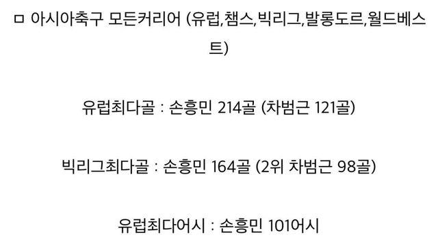 현재 대한민국 선수들 수준 근황.jpg