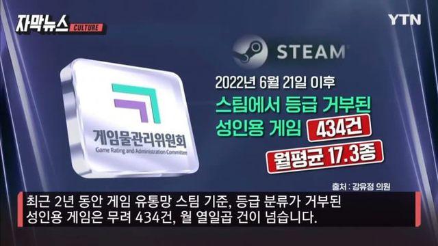 게관위 덕분에 야겜 내놓기 하면 수만 장은 기본으로 팔리는 시대