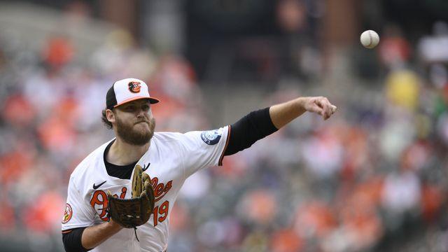 두산, 빅리그 통산 28승 4점대 ERA 좌완 콜 어빈 영입