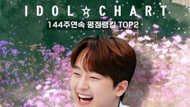'찬또배기' 이찬원, 11월 2주 차 아이돌차트 평점 랭킹 TOP2