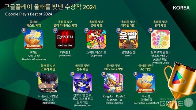 1/5 이상이 한국 개발사...구글플레이가 선정한 ‘2024년을 빛낸 게임'