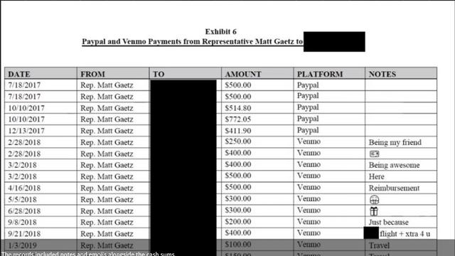 미 법무부 장관 후보 근황??!