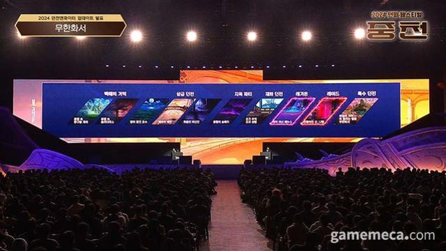 인공신 레이드까지, 던파 신규 던전 4월까지 쭉 달린다