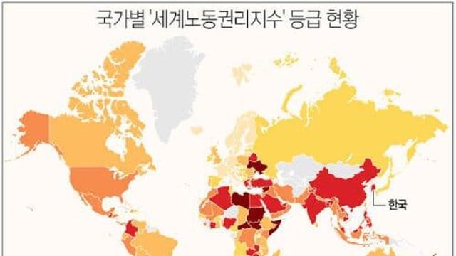 한국이 다른 선진국 비교할때 국까해도 인정인거..