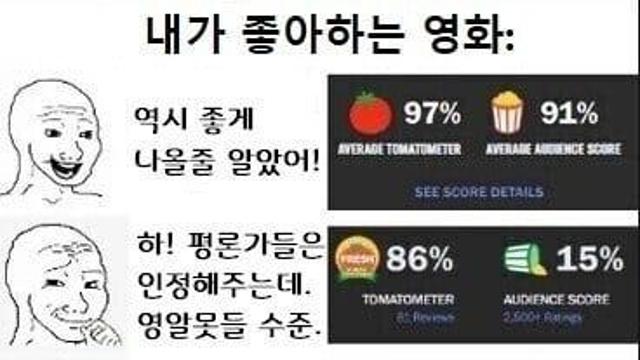 의외로 영화볼때 좋은 마인드셋
			3,,