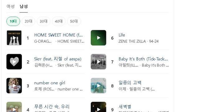 30대가 되고 세대차이 느끼는 부분 .JPG:)