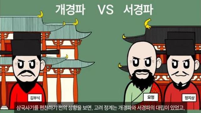 김부식이 평가한 고구려, 백제 멸망 원인