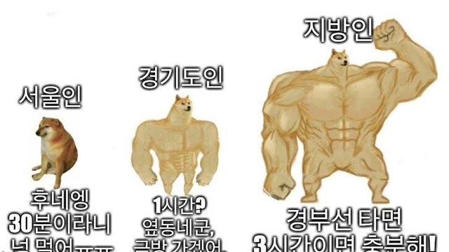 서울사람과 지방 사람간의 시간 인식의 차이.JPG..