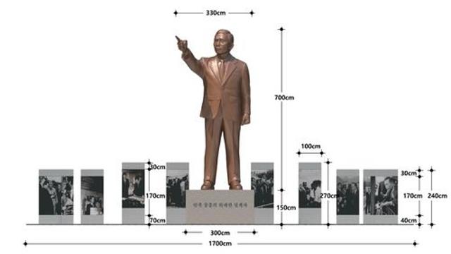 '8ｍ 높이 박정희 동상' 경북도 천년숲에 세워져…내달 제막식