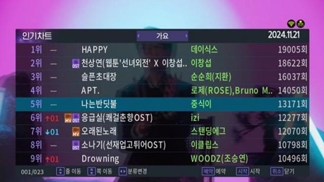 황가람-중식이 밴드 '나는 반딧불', 노래방 차트 순위 급상승…수험생 마음 위로
