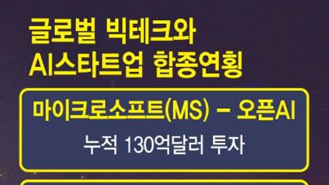챗GPT 빅뱅 2년…내년에도 속도전, AI 에이전트가 온다