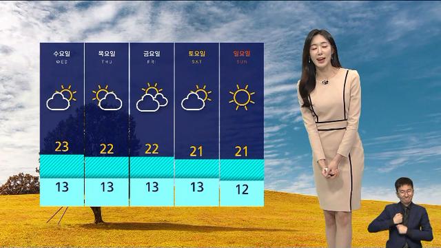[날씨] 온화한 가을 날씨, 해지면 쌀쌀.