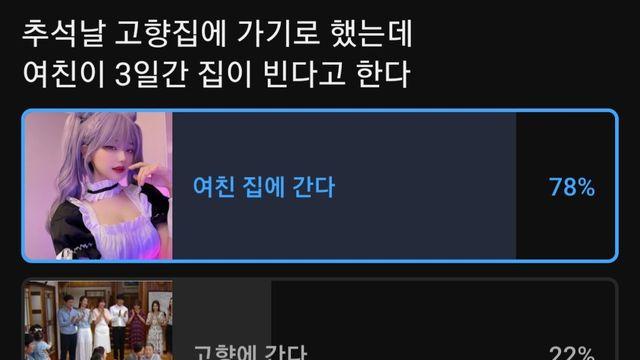 추석날 고향에 가기로 했는데 여친이 3일간 집이 빈다고 한다.