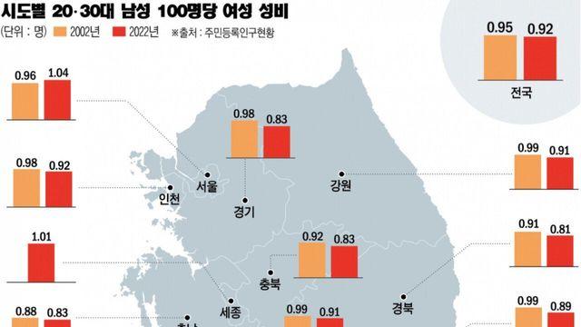 지방도시들의 미래가 없는 이유 