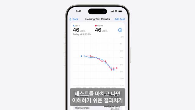 오해하는 사람들이 많은 에어팟 보청기 기능