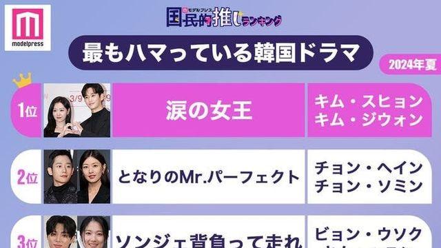 2024년 여름 일본 여성들이 뽑은 가장 푹빠진 한국 드라마 TOP5