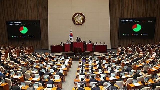 여야, 감액예산 상정 대치…감사원장·검사 탄핵안 본회의 보고