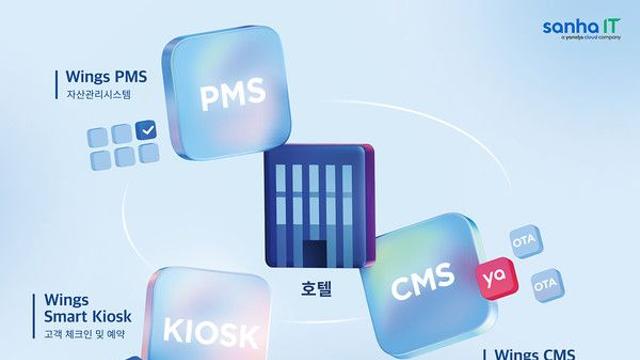 야놀자클라우드 멤버사 산하정보기술, 중소형 호텔 디지털 전환 박차