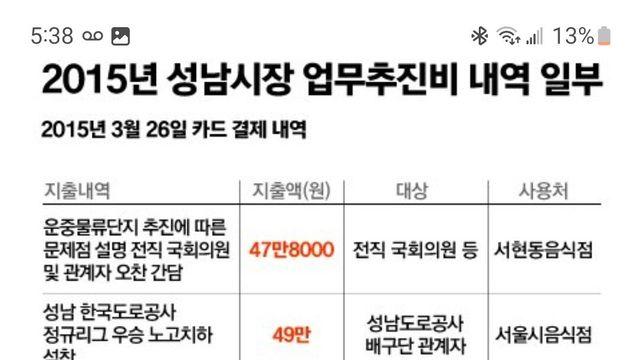 이준석 하루에 점심 9번 ㄷㄷㄷ