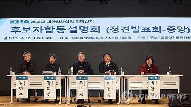 의협회장 후보들 對정부 강경 한목소리…