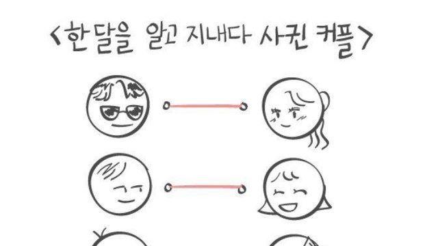 못생겨도 연애 할 수 있는 이유.