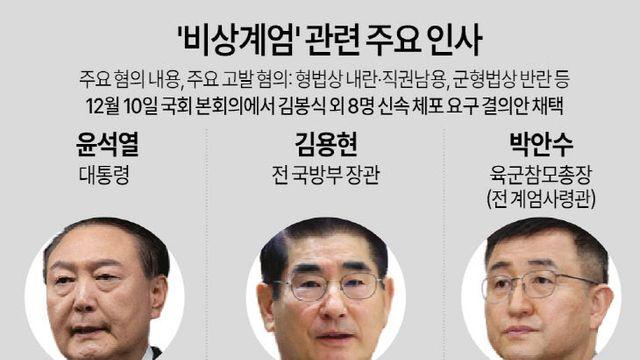 [탄핵 가결] 탄핵에서 끝나지 않는다… '내란 수사' 관심 집중