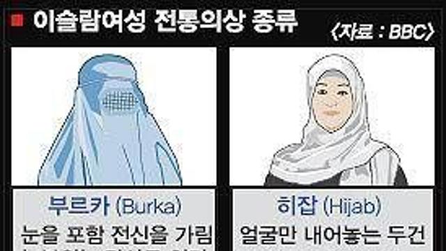 이슬람 여성 전통의상 종류.jpg,,