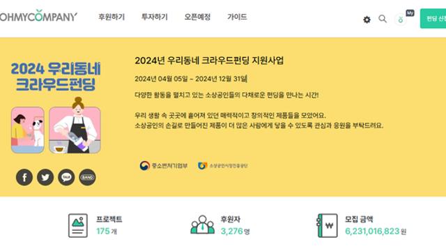 오마이컴퍼니, 중소벤처기업부 ‘우리동네 크라우드펀딩 지원사업’으로 총 60억 펀딩모금액 달성