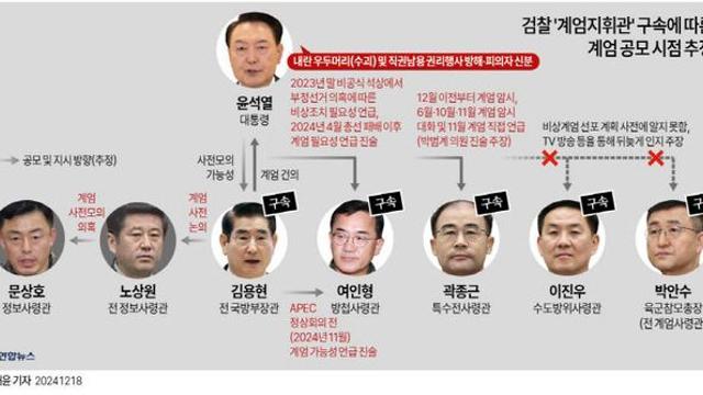 “윤 대통령 내란 동의 못해. 국가비상사태로 판단… 당당한 입장”
