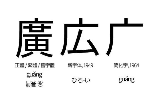한국이 불편한 한자 획수를 간략화하지 않은 진짜 핵심 이유..