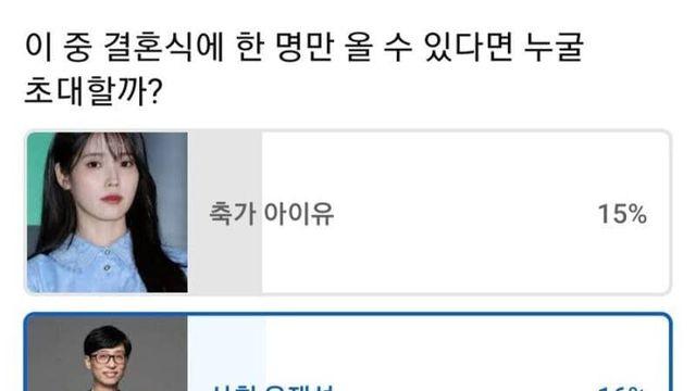 이 중 결혼식에 한 명만 올 수 있다면 누굴 초대할까?..