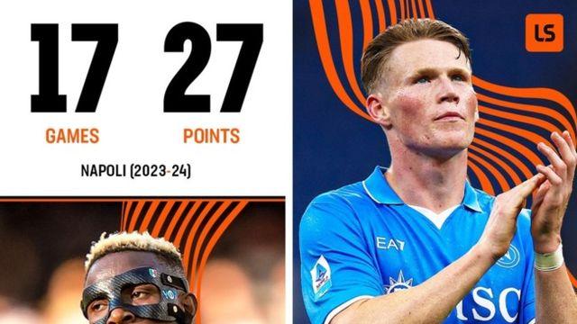 김민재 떠나고 망했던 나폴리, 콘테 오더니 부활!