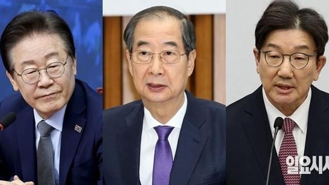 ‘주도권 전쟁’ 이재명-한덕수 파워게임